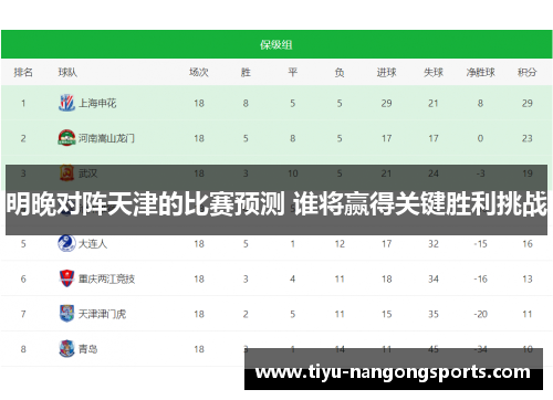 明晚对阵天津的比赛预测 谁将赢得关键胜利挑战